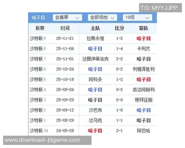 足球免费帖分享平台让你轻松获取最新赛事信息与精彩分析