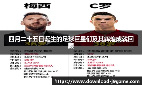 四月二十五日诞生的足球巨星们及其辉煌成就回顾
