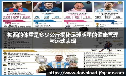 梅西的体重是多少公斤揭秘足球明星的健康管理与运动表现